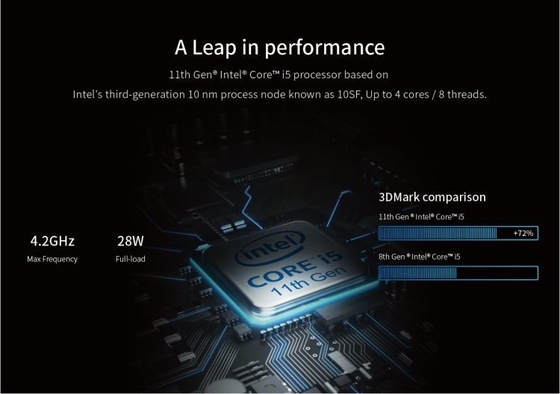 13,3 ordenador portátil rugoso industrial HDMI 1920x1080 de Windows 10 Intel de la pulgada